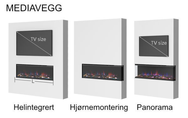 Fuoco (for innbygging) - Bilde 6